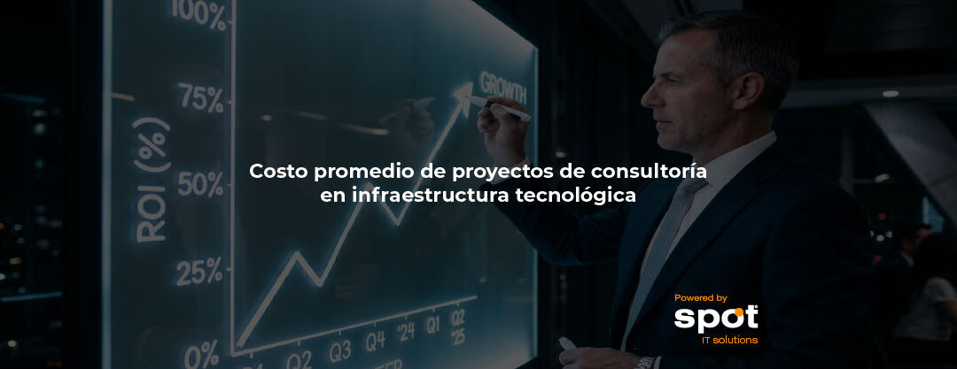 Costo promedio de proyectos de consultoría en infraestructura tecnológica